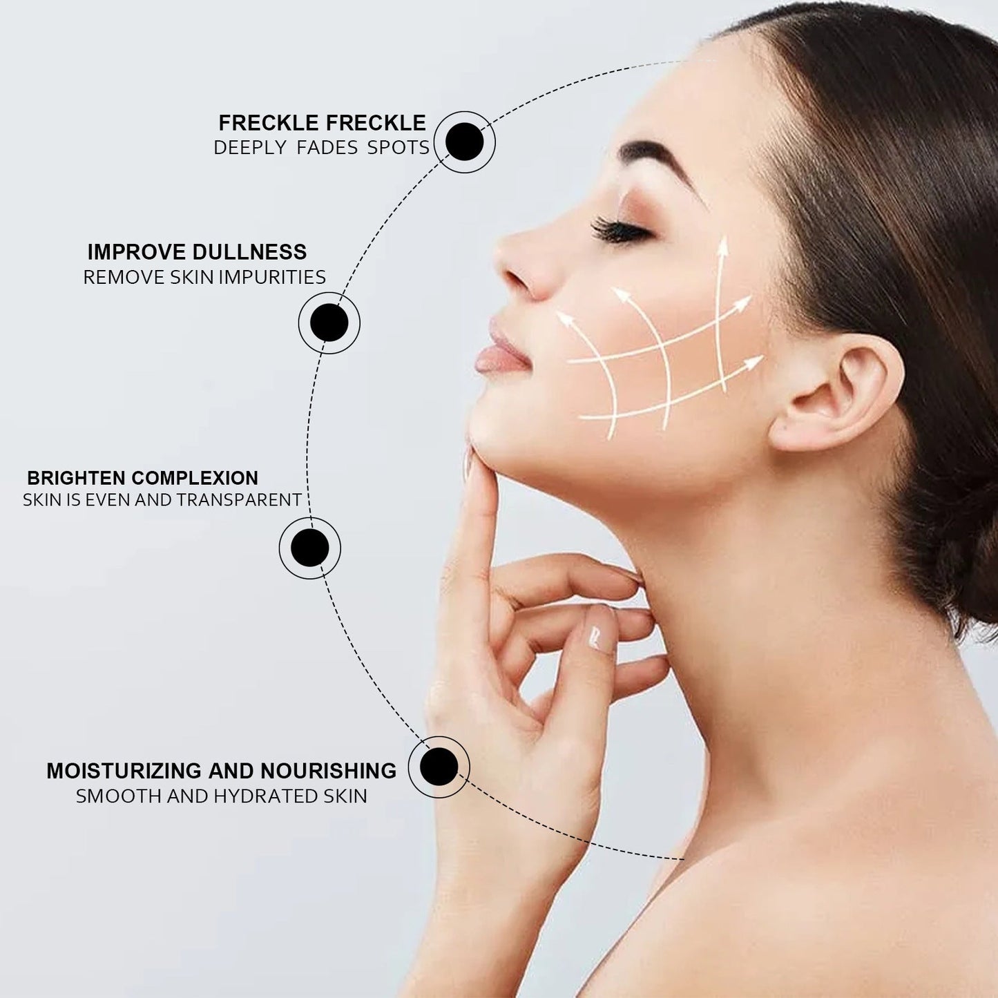 TripleAction BlemishSkin Corrector Serum
