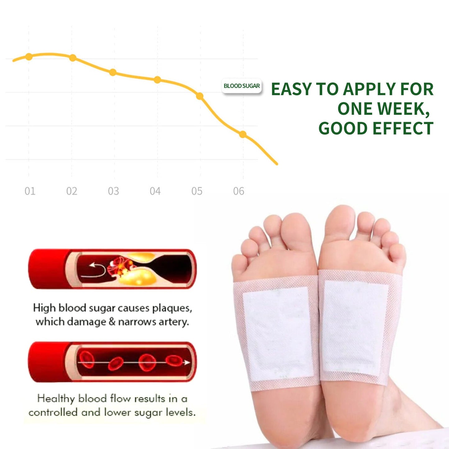 South Moon™ Blood Sugar Reducing Body Detox Footbed