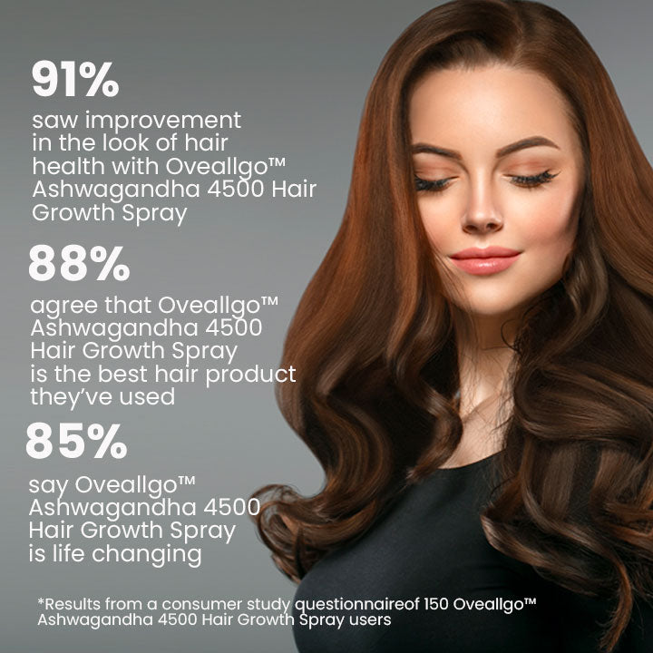 Oveallgo™ Ashwagandha 4500 Ultimate Hair Growth Spray