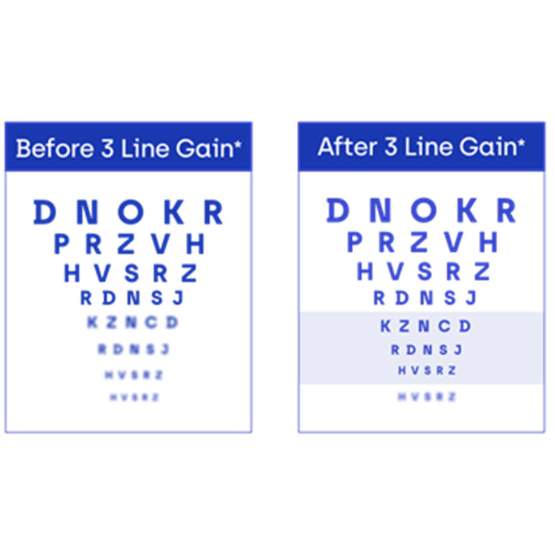 REBRIGHT™ Ultra Eye Therapy Lubricant Eye Drops