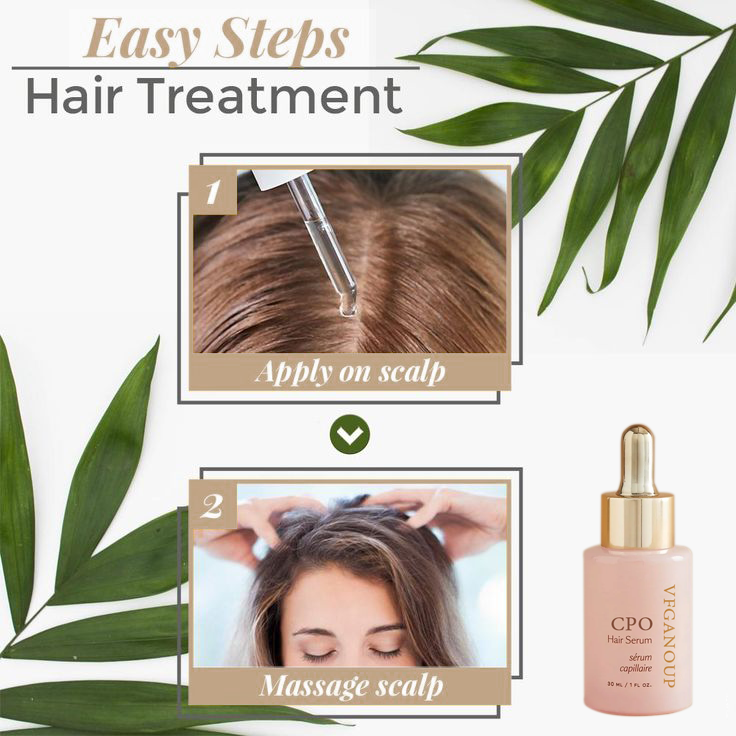 CPO™ Fᴏlliᴄle Nᴏᴜrishing HairGrᴏᴡth Serᴜm
