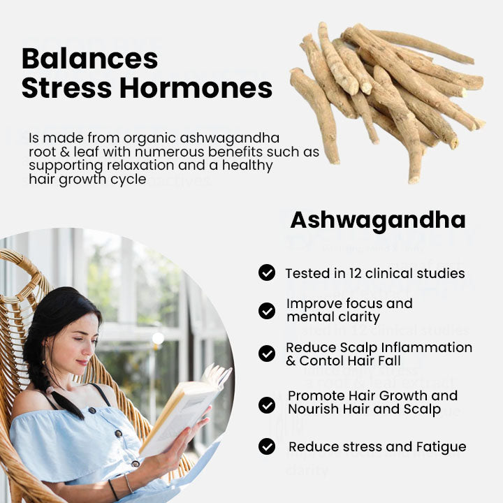Oveallgo™ Ashwagandha 4500 Ultimate Hair Growth Spray