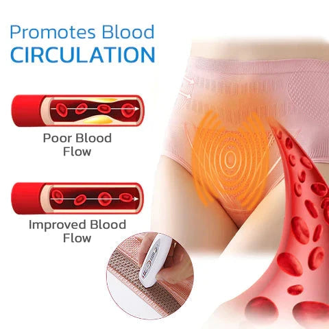 🔥Last Day Promotion 50% OFF😲-Graphene Honeycomb Vaginal Tightening & Body Shaping Briefs🔥