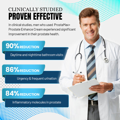 ProstaMax+ Prostate Enhance Cream