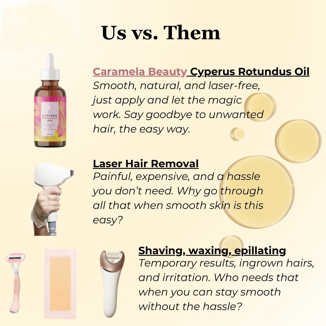 🏆Flash Sale⚡ 50K+ SOLD! Almost Gone-💥Hair removal essential oil