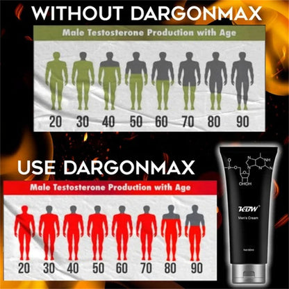 🔥🔥God Of War Seven Times A Night🔥🔥 Men's Energy Strength Massage Cream