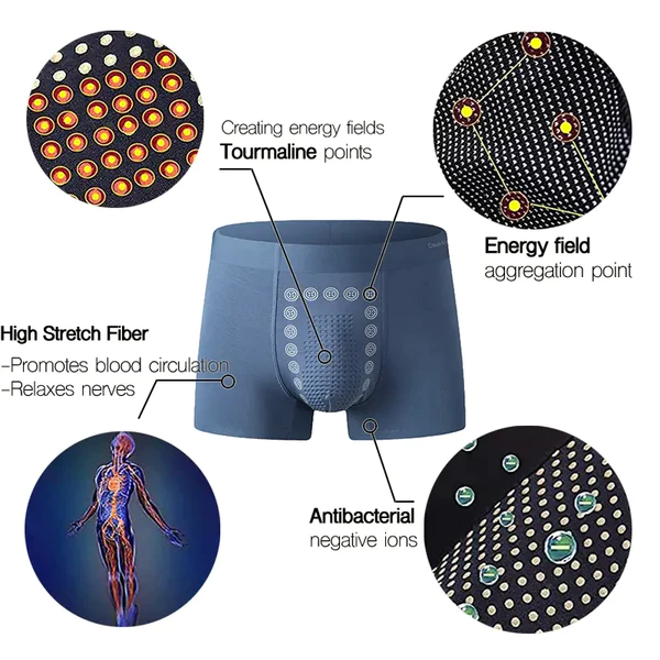 Energy Field Therapy Men's Underwear🔥Limited Time Discount 🔥 Last Day🔥