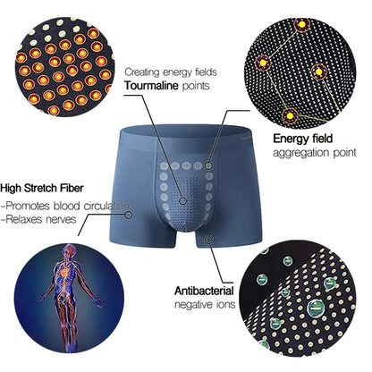 Energy Field Therapy Men's Underwear🔥Limited Time Discount 🔥 Last Day🔥