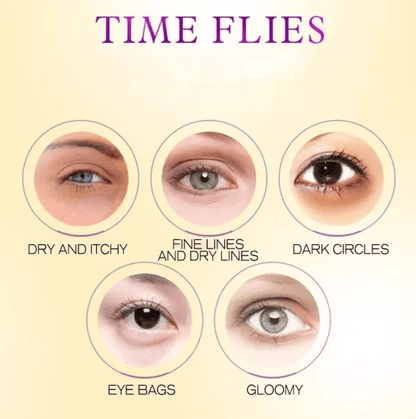 Hydrating Nourishing Repairing Dry Lines Puffiness Eye Cream