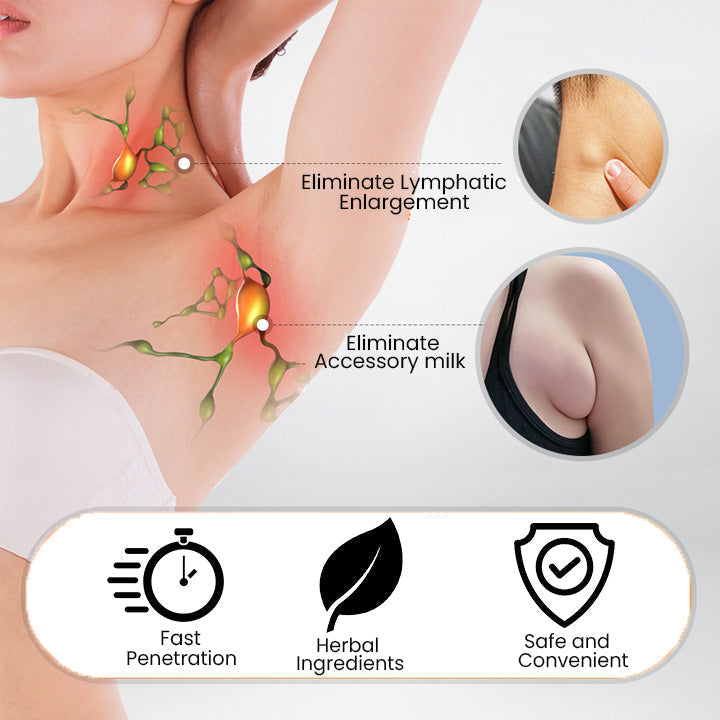 Anti-Swelling Lymphatic Detox Ointment