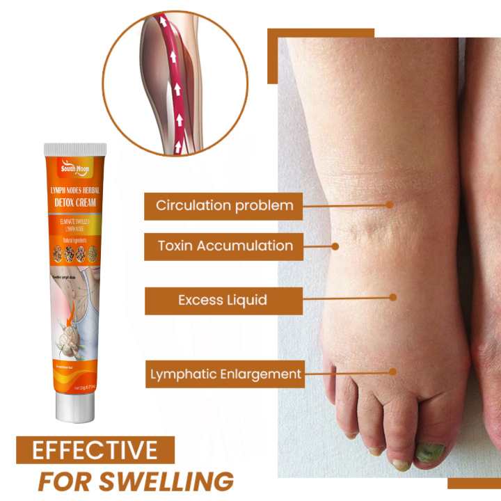 Anti-Swelling Lymphatic Detox Ointment