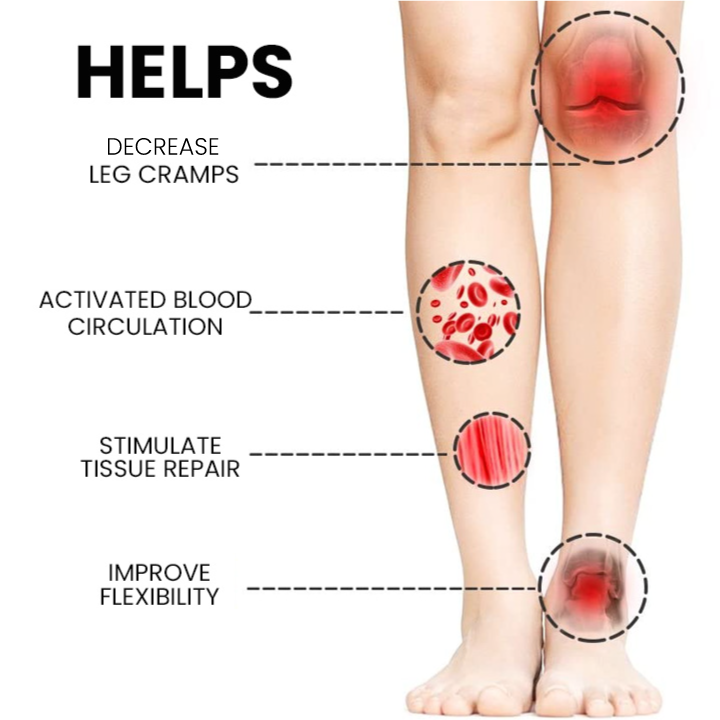 Lymphedema Therapy Detox Foot Pads