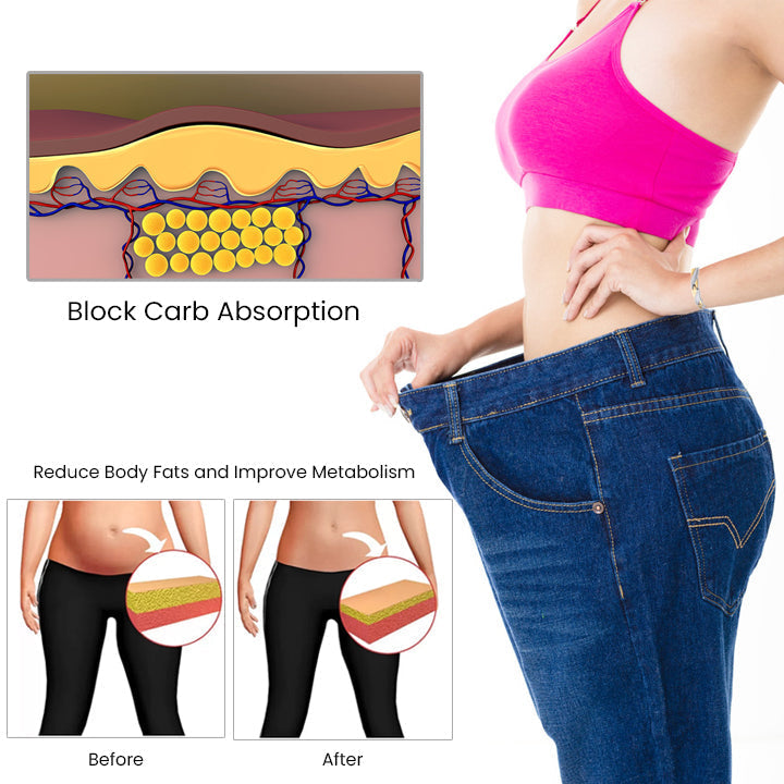 Magnetic Therapy Starch Blocker Bracelet