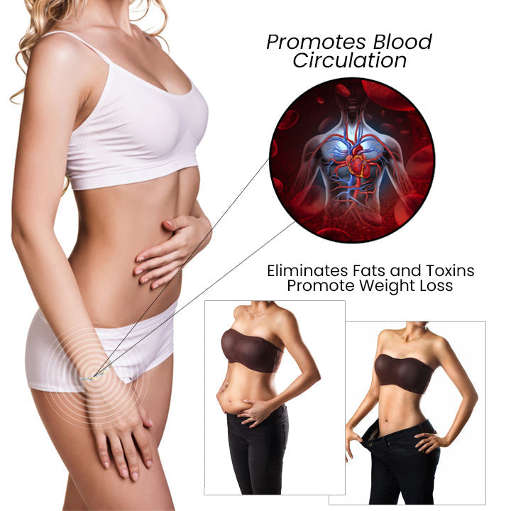 Magnetic Therapy Starch Blocker Bracelet