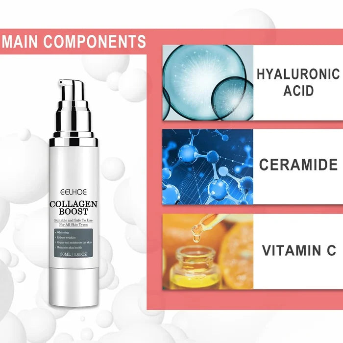 EELHOETM COLLAGEN BOOST ANTI-AGING