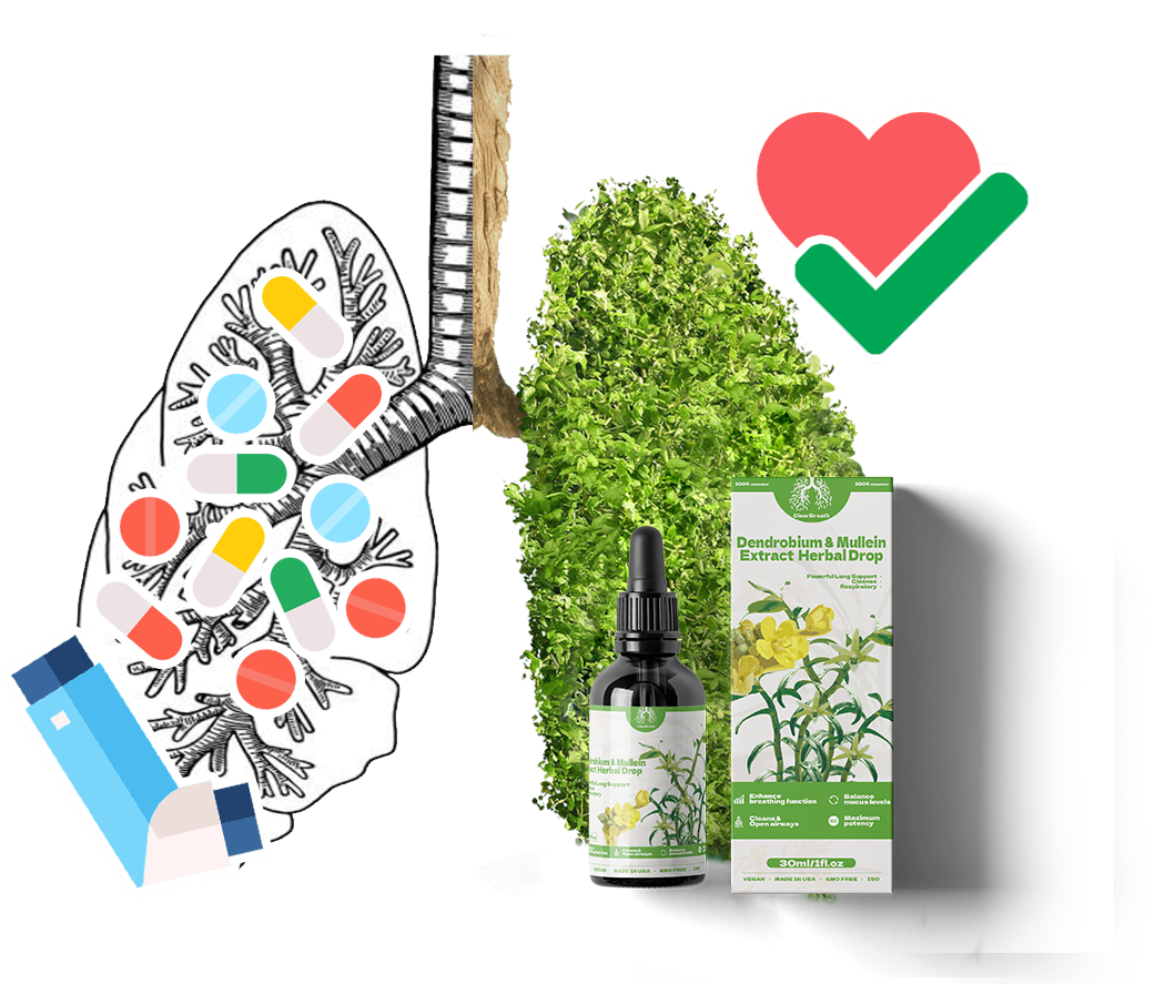 ClearBreath® Powerful Lung Support & Cleanse & Respiratory